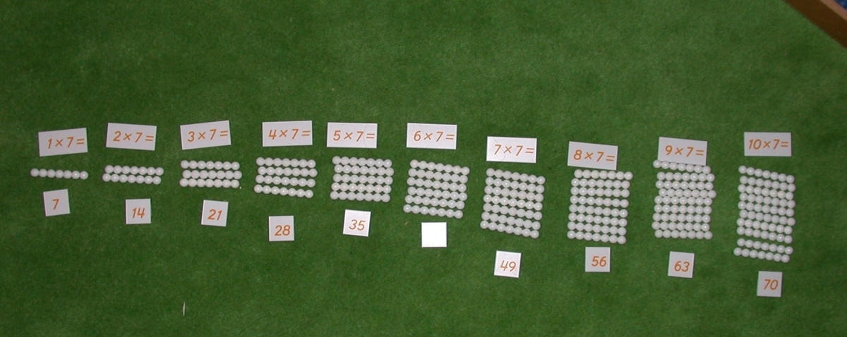1x1 mit Montessorimaterial